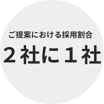 ご提案における採用割合2社に1社