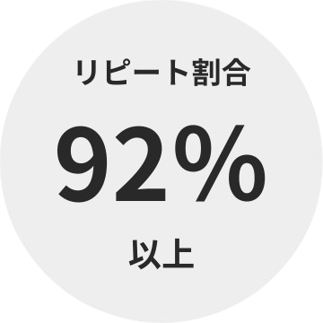 リピ-ト割合92%以上